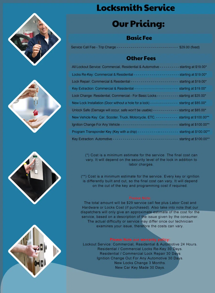 Safe Key Shop Philadelphia, PA 215-583-2454